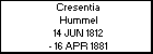 Cresentia Hummel