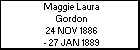 Maggie Laura Gordon