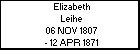 Elizabeth Leihe