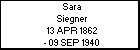 Sara Siegner