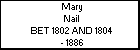 Mary Nail