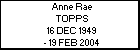 Anne Rae TOPPS
