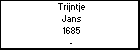 Trijntje Jans