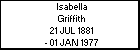 Isabella Griffith