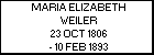 MARIA ELIZABETH WEILER