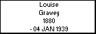 Louise Grawey