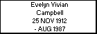 Evelyn Vivian Campbell