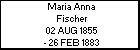Maria Anna Fischer