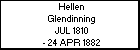 Hellen Glendinning