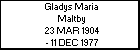 Gladys Maria Maltby