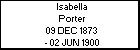 Isabella Porter