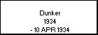  Dunker