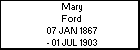 Mary Ford