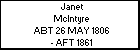 Janet McIntyre
