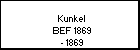  Kunkel