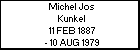 Michel Jos Kunkel