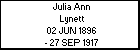 Julia Ann Lynett