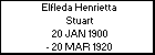 Elfleda Henrietta Stuart