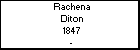 Rachena Diton