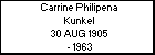 Carrine Philipena Kunkel