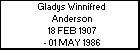 Gladys Winnifred Anderson
