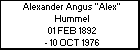 Alexander Angus 