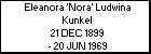 Eleanora 'Nora' Ludwina Kunkel