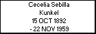 Cecelia Sebilla Kunkel