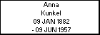 Anna Kunkel