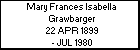Mary Frances Isabella Grawbarger