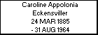 Caroline Appolonia Eckensviller