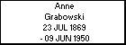 Anne Grabowski