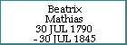 Beatrix Mathias