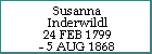 Susanna Inderwildl