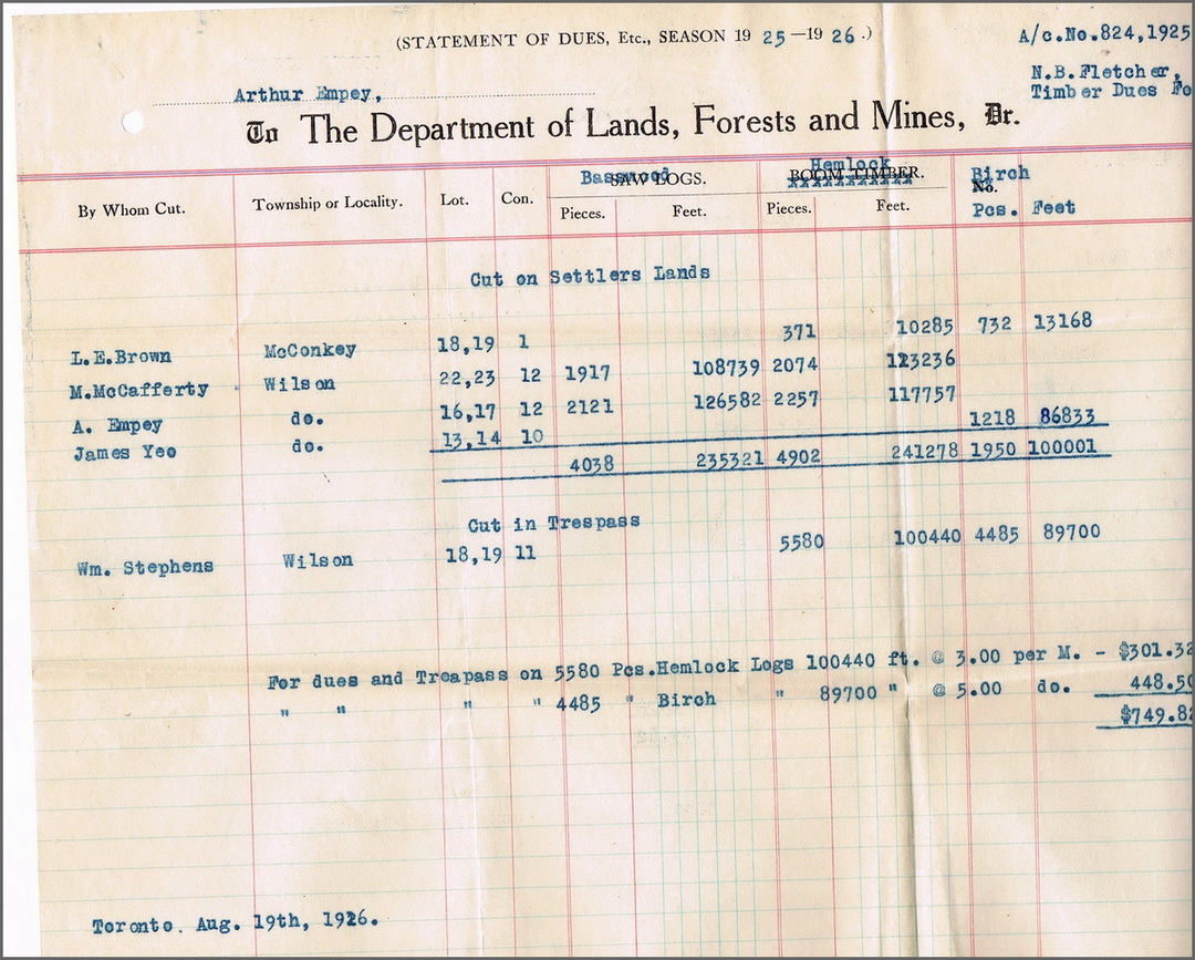 Dept of Lands and Forests 1926-08.jpg