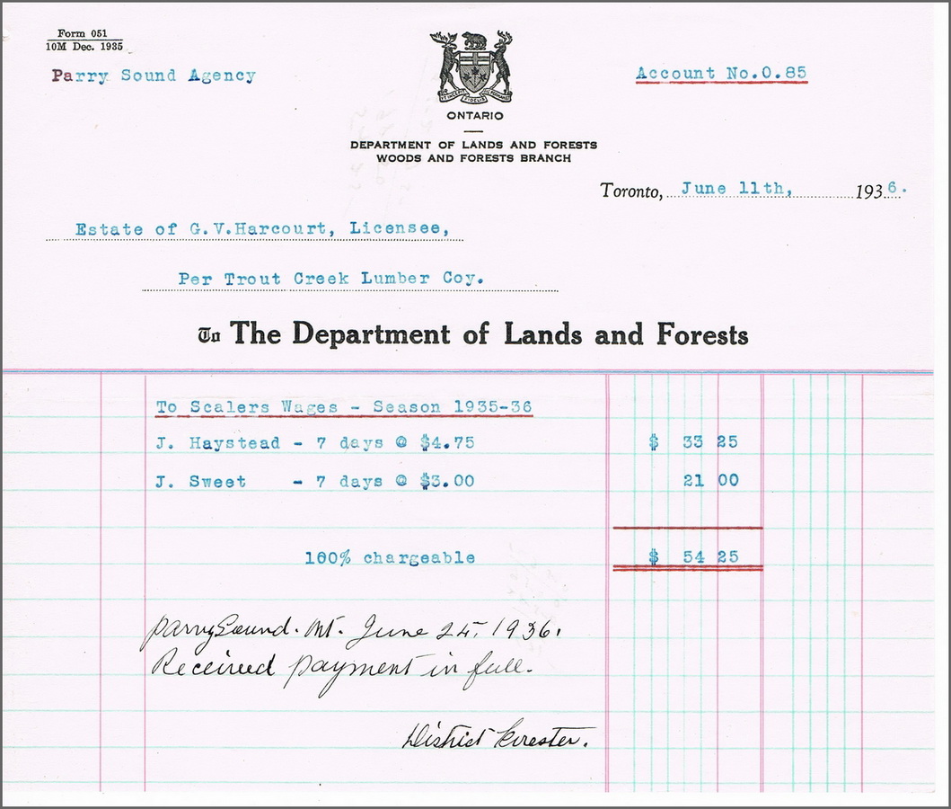 Dept of Lands and Forests 1936-06.jpg