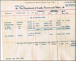 Dept of Lands and Forests 1926-08.jpg