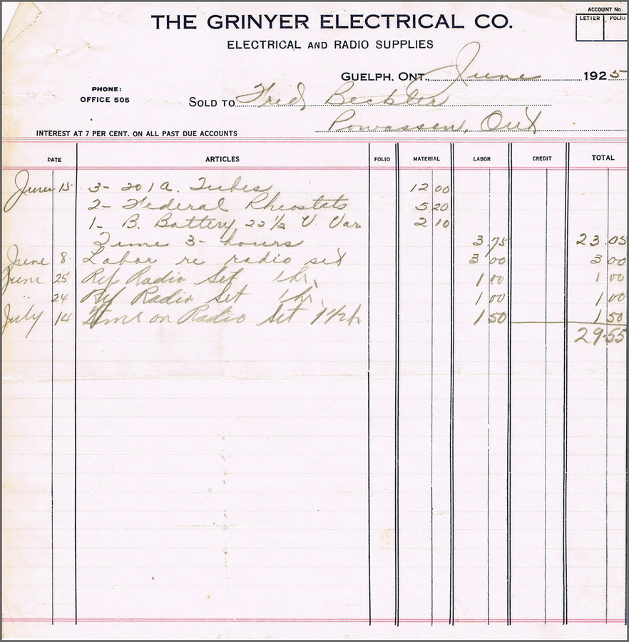Grinder Electric Co - Guelph 4.jpg
