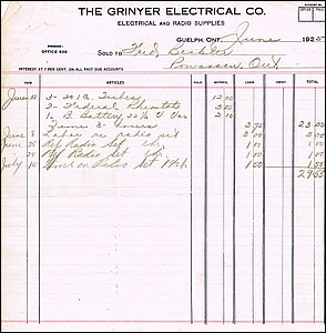 Grinder Electric Co - Guelph 4.jpg