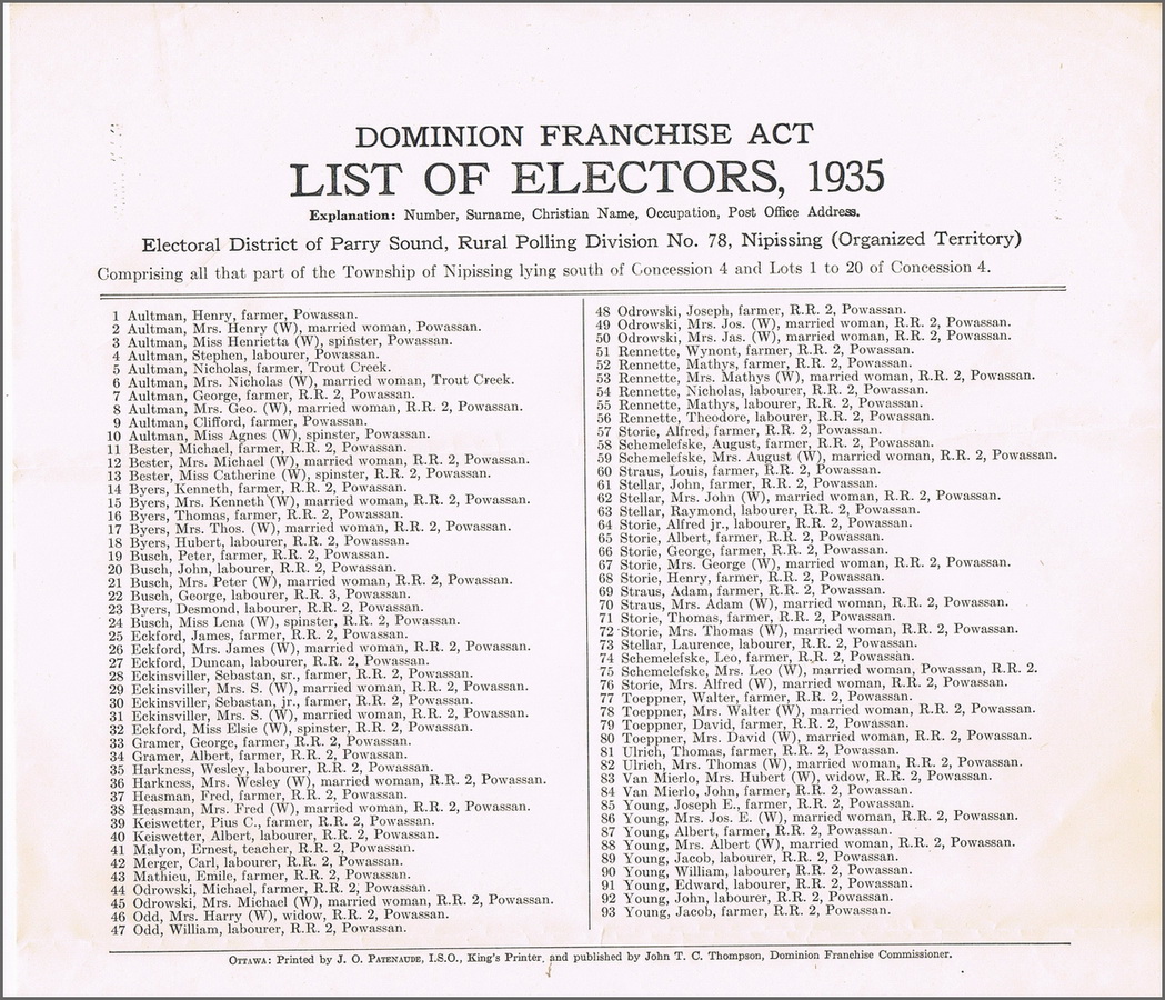 List of Electors Nipissing 1935.jpg