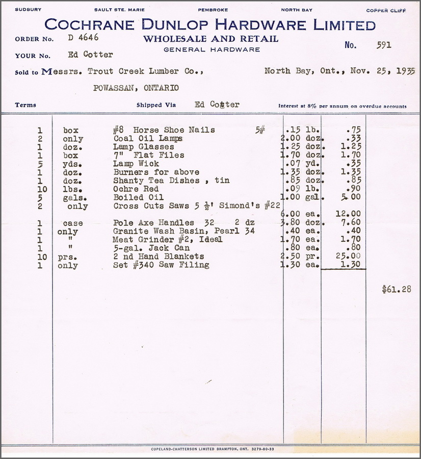 Cochrane Dunlop Hardware Nov 1935.jpg