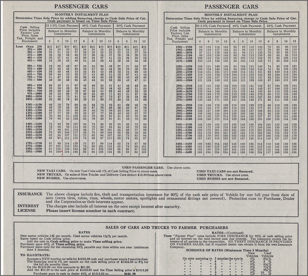 Continental Guaranty Corp -  Toronto.jpg