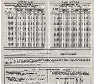 Continental Guaranty Corp - Toronto.jpg