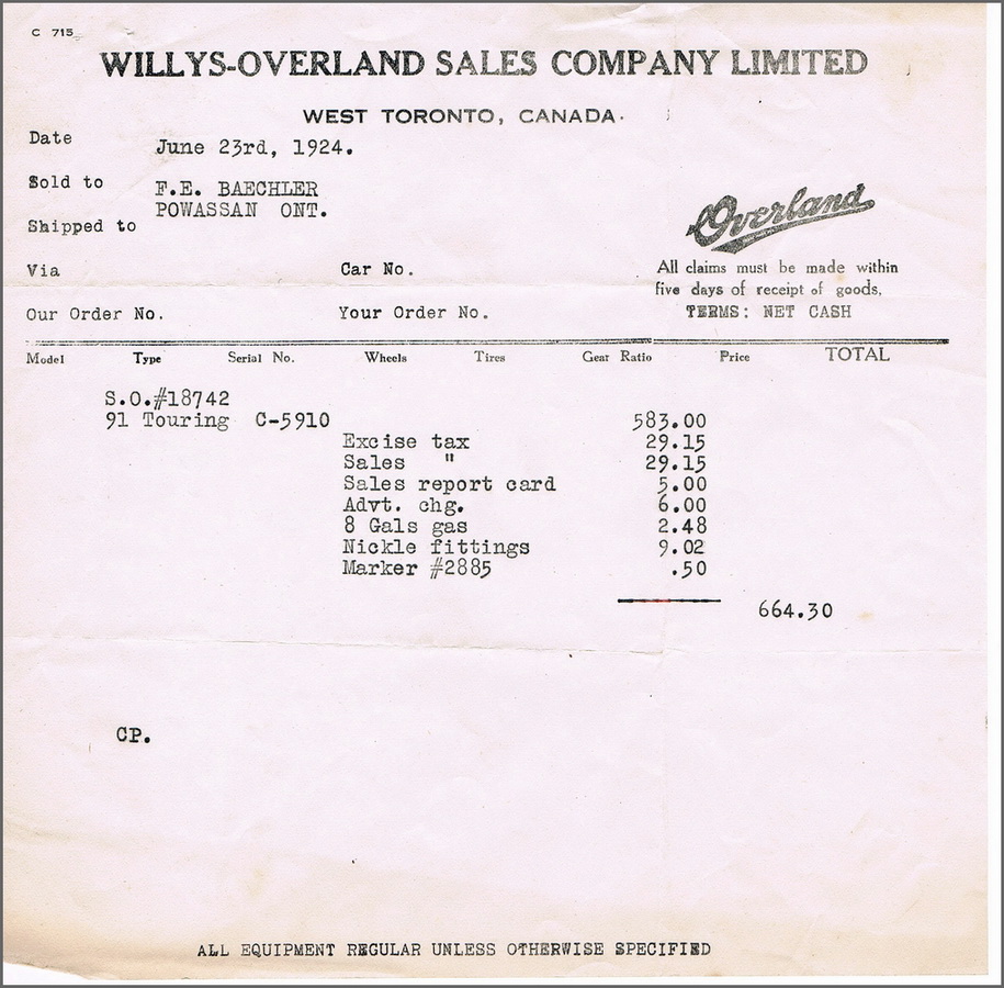 Willys-Overland Sales 01 .jpg