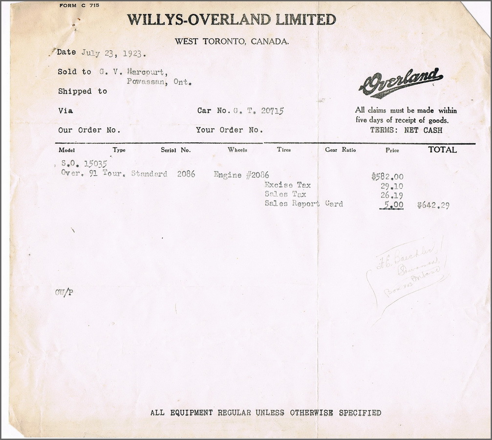 Willys-Overland Sales 20.jpg