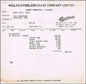 Willys-Overland Sales 01 .jpg