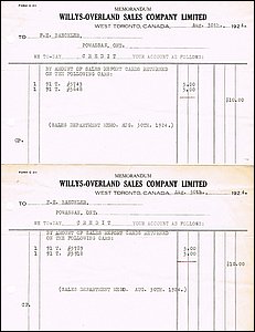 Willys-Overland Sales 09.jpg