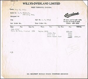 Willys-Overland Sales 20.jpg
