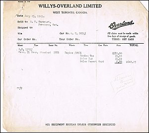 Willys-Overland Sales 20.jpg