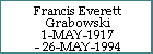 Francis Everett Grabowski